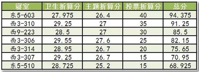 微信图片_20170505125311.png